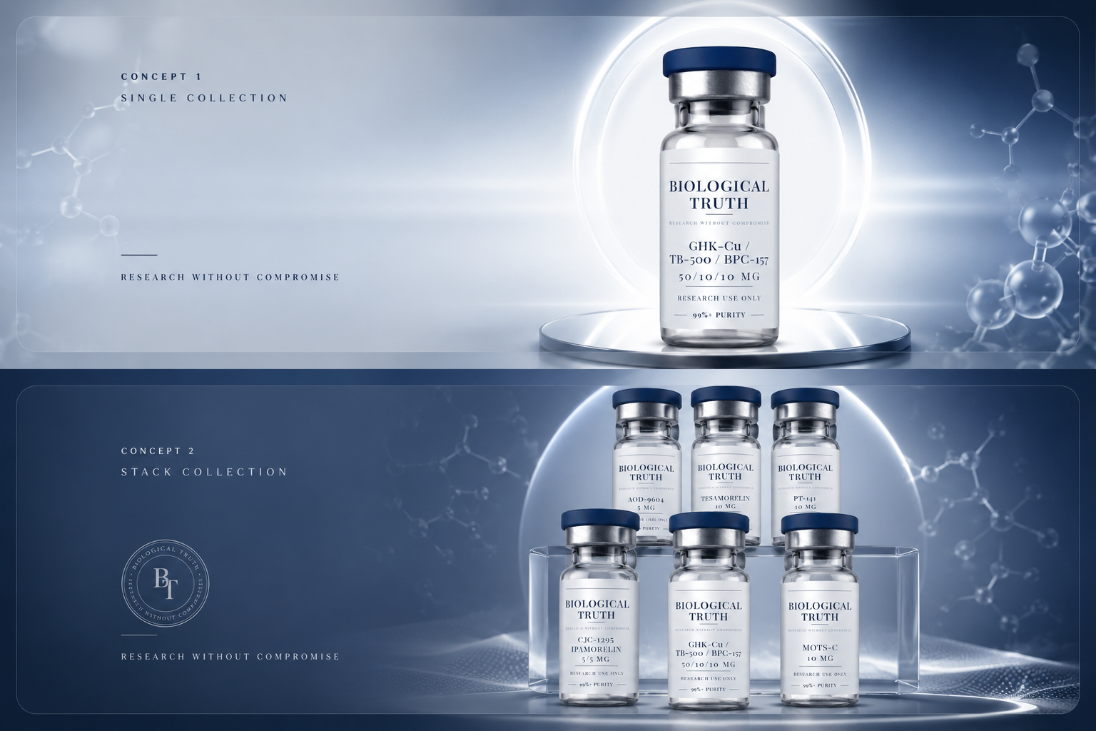 Research Peptide Stacks